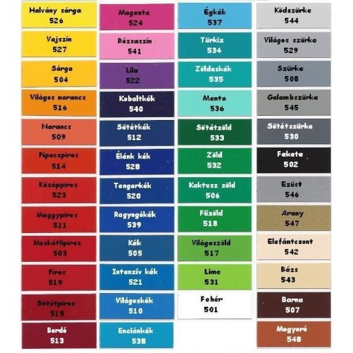 Korongok, falmatica nappaliba